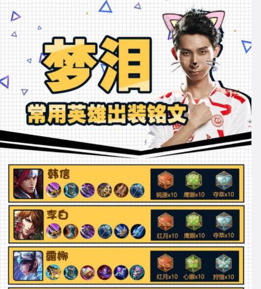 王者荣耀韩信打野教学 - 王者局韩信打野打法-第5张图片-益智游 王者荣耀韩信打野教学 - 王者局韩信打野打法-第5张图片-益智游