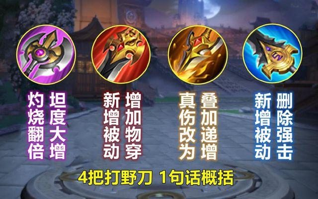 王者荣耀出装可以卖吗 - 王者荣耀出装需要一件一件买吗-第3张图片-益智游 王者荣耀出装可以卖吗 - 王者荣耀出装需要一件一件买吗-第3张图片-益智游