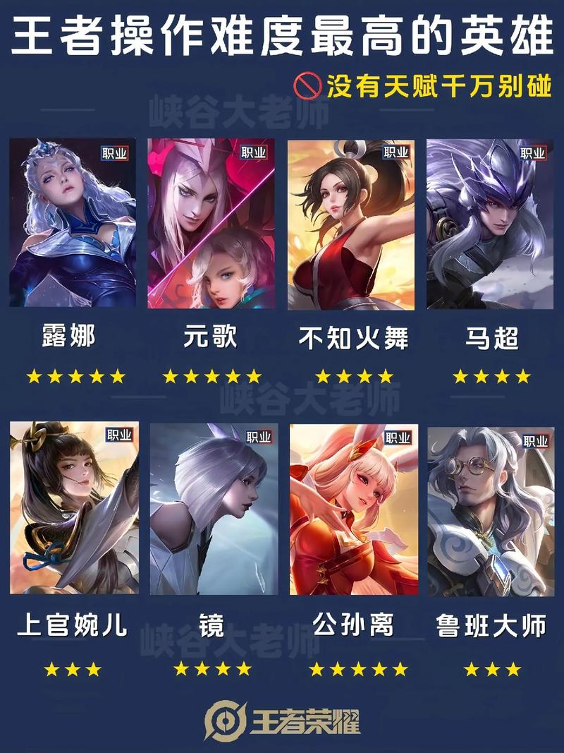 王者荣耀关公英雄玩法(王者荣耀关公英雄玩法介绍)-第5张图片-益智游 王者荣耀关公英雄玩法(王者荣耀关公英雄玩法介绍)-第5张图片-益智游