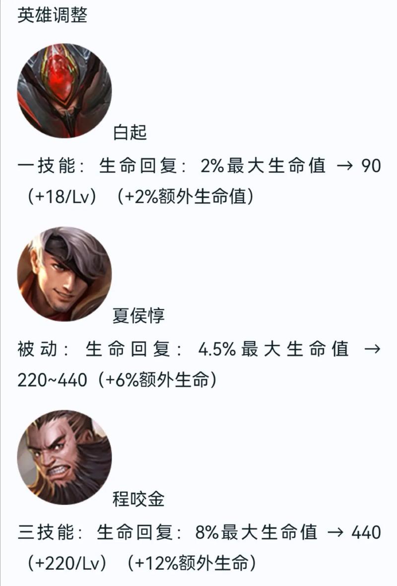 王者荣耀玩法心得,王者荣耀玩法心得怎么写-第7张图片-益智游 王者荣耀玩法心得,王者荣耀玩法心得怎么写-第7张图片-益智游