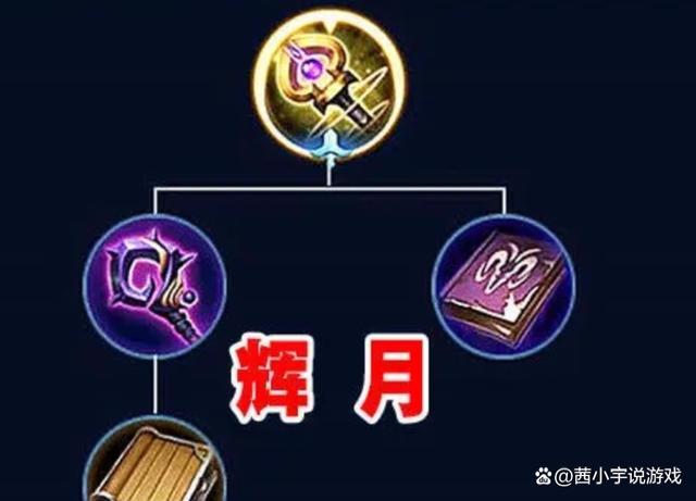 王者荣耀装备辉月 - 王者荣耀装备辉月怎么用-第3张图片-益智游 王者荣耀装备辉月 - 王者荣耀装备辉月怎么用-第3张图片-益智游