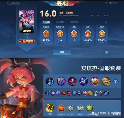 王者荣耀安琪拉的装备，王者荣耀安琪拉装备铭文-第6张图片-益智游