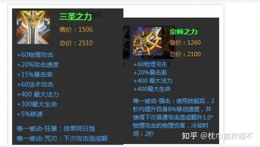 王者荣耀装备三圣之力(王者三圣之力属性)-第1张图片-益智游 王者荣耀装备三圣之力(王者三圣之力属性)-第1张图片-益智游