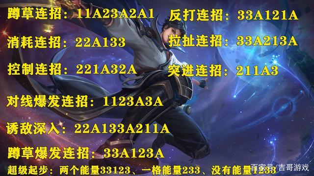 王者荣耀高端技巧教学 - 王者荣耀高手教学-第6张图片-益智游 王者荣耀高端技巧教学 - 王者荣耀高手教学-第6张图片-益智游