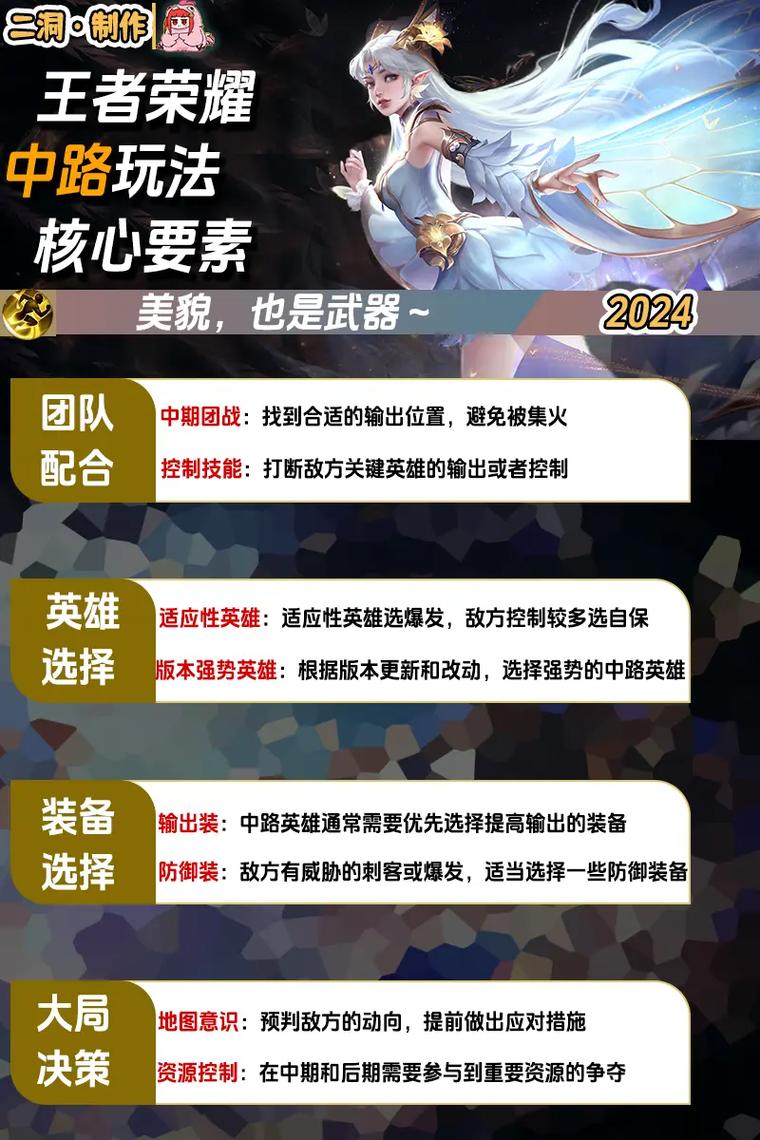 王者荣耀法师的玩法 - 王者荣耀法师操作简单-第1张图片-益智游 王者荣耀法师的玩法 - 王者荣耀法师操作简单-第1张图片-益智游