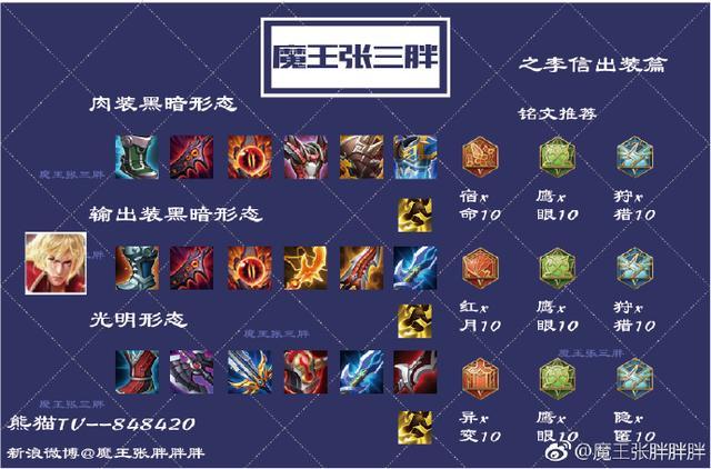 王者荣耀符文怎么装备(王者荣耀的符文怎么弄)-第4张图片-益智游 王者荣耀符文怎么装备(王者荣耀的符文怎么弄)-第4张图片-益智游