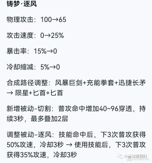 王者荣耀装备属性介绍(王者荣耀装备属性加成概念)-第5张图片-益智游 王者荣耀装备属性介绍(王者荣耀装备属性加成概念)-第5张图片-益智游