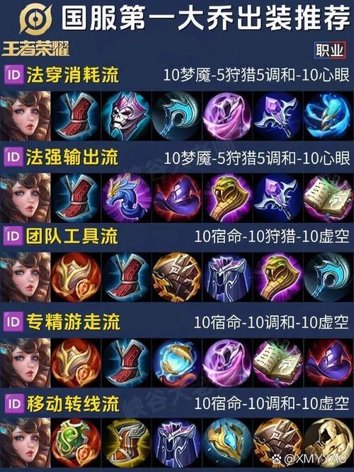 王者荣耀大乔玩法攻略 - 王者大乔攻略视频-第4张图片-益智游 王者荣耀大乔玩法攻略 - 王者大乔攻略视频-第4张图片-益智游