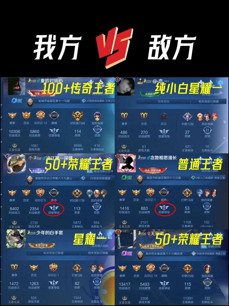 王者荣耀队友玩法 - 王者荣耀队友玩法介绍-第5张图片-益智游 王者荣耀队友玩法 - 王者荣耀队友玩法介绍-第5张图片-益智游