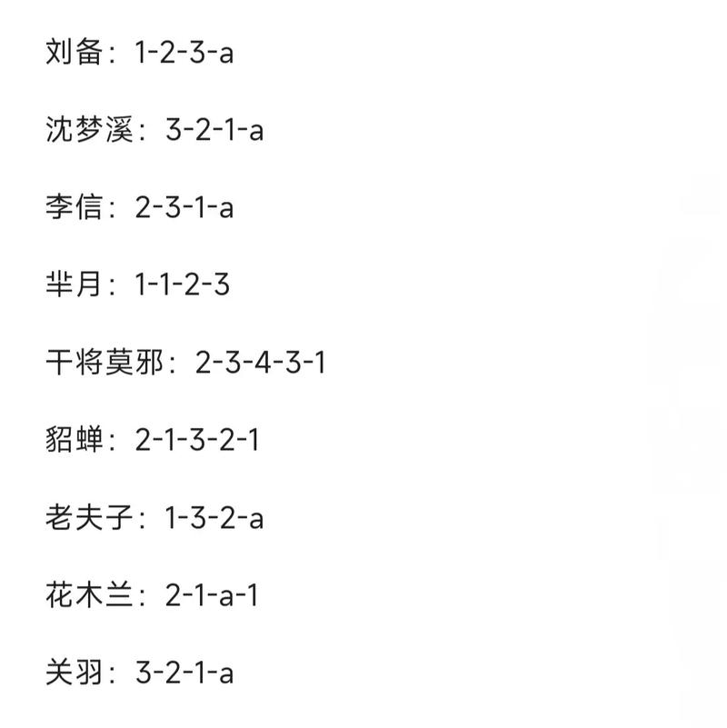王者荣耀韩信打法教学 - 搜索王者荣耀韩信打法-第4张图片-益智游 王者荣耀韩信打法教学 - 搜索王者荣耀韩信打法-第4张图片-益智游