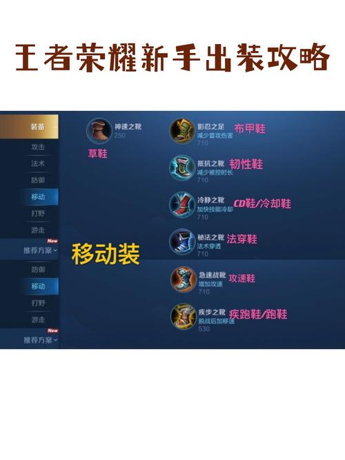 王者荣耀每件装备 - 王者每件装备都是干什么的-第1张图片-益智游 王者荣耀每件装备 - 王者每件装备都是干什么的-第1张图片-益智游