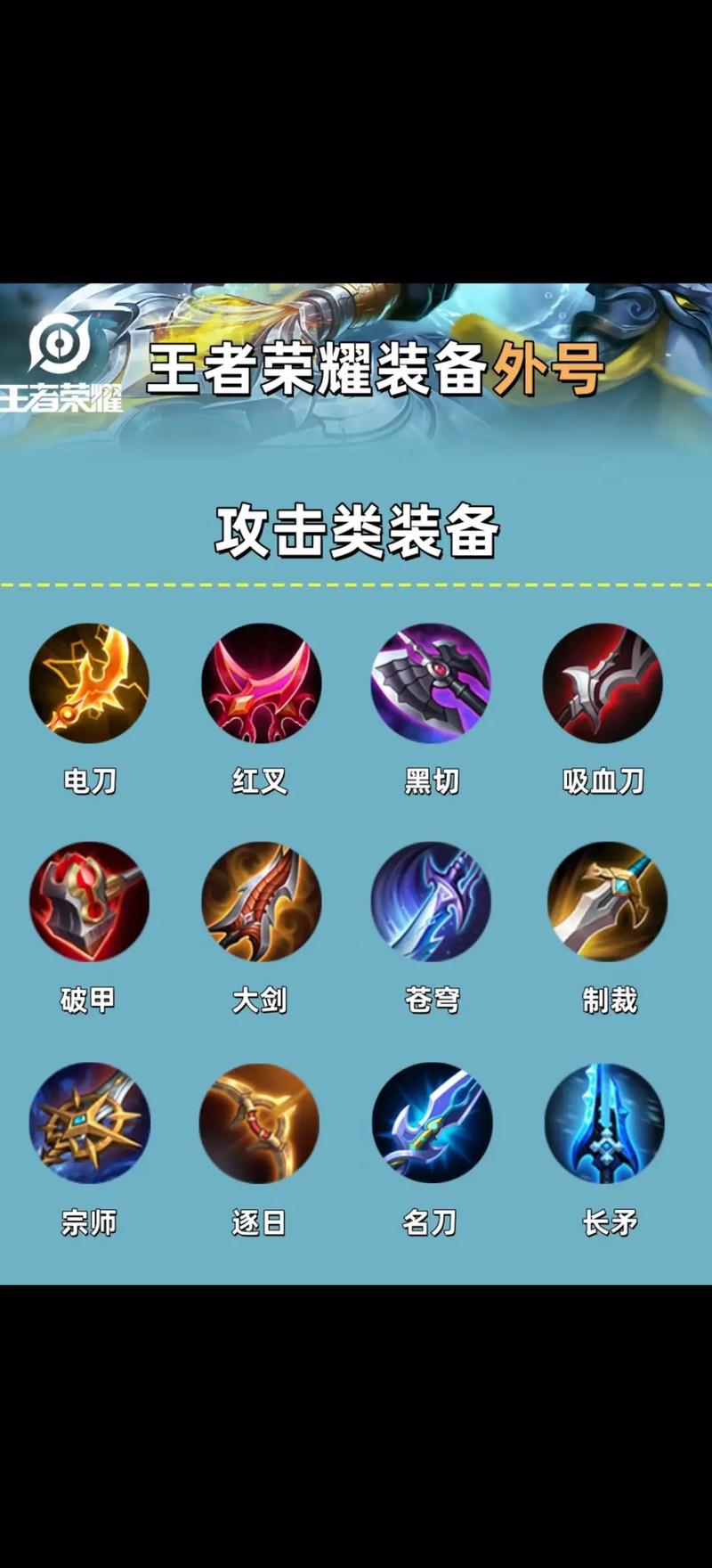 王者荣耀每件装备 - 王者每件装备都是干什么的-第2张图片-益智游 王者荣耀每件装备 - 王者每件装备都是干什么的-第2张图片-益智游