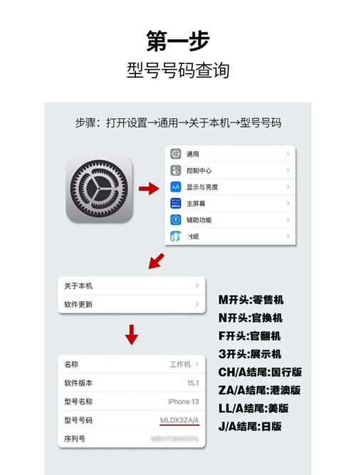 苹果6s攻略,苹果手机iphone 6s-第5张图片-益智游 苹果6s攻略,苹果手机iphone 6s-第5张图片-益智游