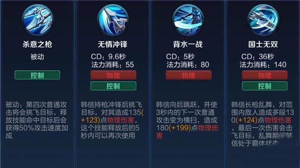 王者荣耀韩信出装s8 - 王者荣耀韩信出装s37-第1张图片-益智游 王者荣耀韩信出装s8 - 王者荣耀韩信出装s37-第1张图片-益智游