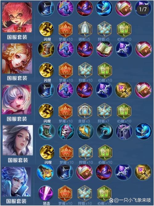 王者荣耀装备重复买 - 王者荣耀 重复装备-第2张图片-益智游