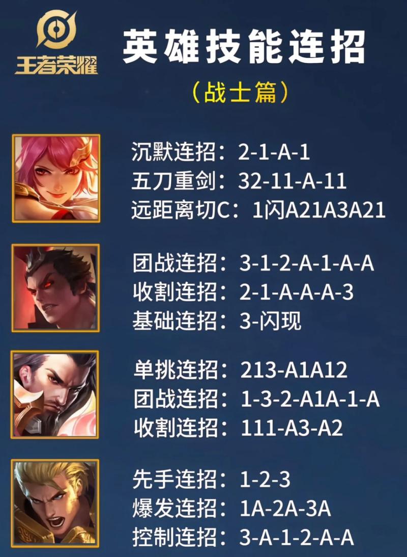 王者荣耀夏侯惇教学（王者荣耀夏侯惇教程）-第2张图片-益智游