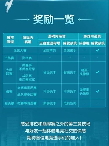 王者荣耀小队玩法 - 王者荣耀小队玩法攻略-第1张图片-益智游 王者荣耀小队玩法 - 王者荣耀小队玩法攻略-第1张图片-益智游