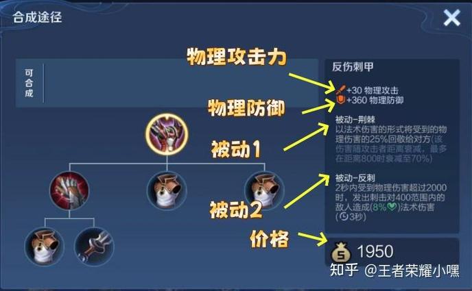 王者荣耀装备属性计算(王者荣耀装备属性计算方法)-第8张图片-益智游 王者荣耀装备属性计算(王者荣耀装备属性计算方法)-第8张图片-益智游