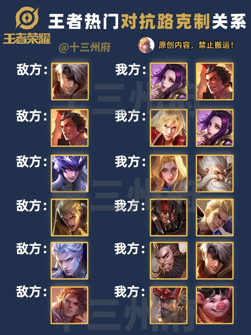 王者荣耀王者教学搞笑，王者荣耀有什么搞笑的玩法-第2张图片-益智游
