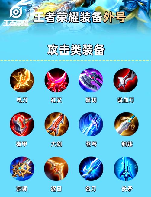 王者荣耀装备栏横着,王者荣耀装备界面横向-第5张图片-益智游 王者荣耀装备栏横着,王者荣耀装备界面横向-第5张图片-益智游