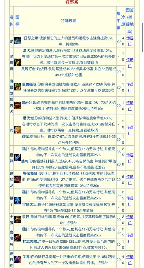 封印猎人攻略 - 封印猎人攻略图文-第2张图片-益智游