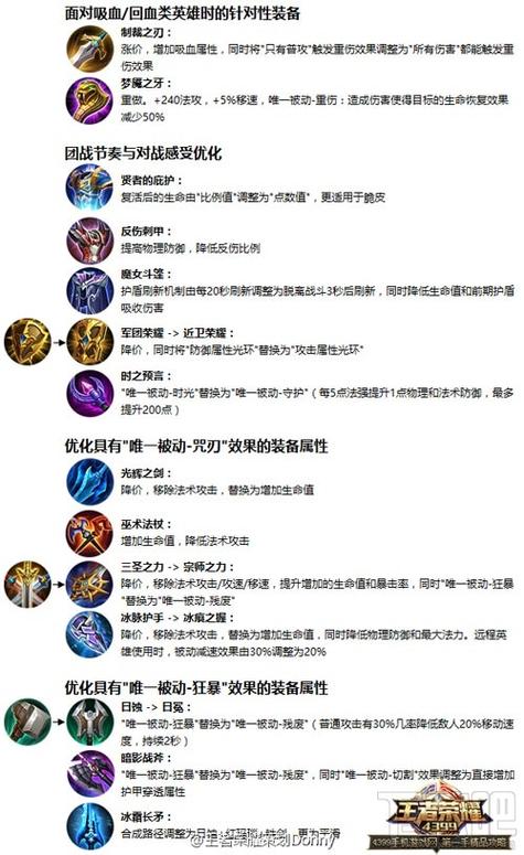 王者荣耀装备俗称,王者装备的俗称-第5张图片-益智游 王者荣耀装备俗称,王者装备的俗称-第5张图片-益智游