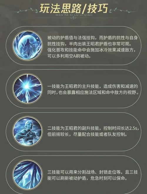 王者荣耀人物玩法,王者荣耀人物都怎么玩-第7张图片-益智游 王者荣耀人物玩法,王者荣耀人物都怎么玩-第7张图片-益智游