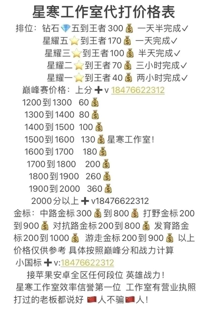王者荣耀代打教学 - 王者荣耀怎样做代打-第4张图片-益智游 王者荣耀代打教学 - 王者荣耀怎样做代打-第4张图片-益智游