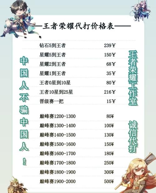 王者荣耀毕生教学(王者荣耀毕生教学在哪里看)-第3张图片-益智游 王者荣耀毕生教学(王者荣耀毕生教学在哪里看)-第3张图片-益智游