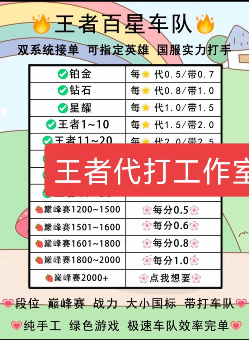 王者荣耀毕生教学(王者荣耀毕生教学在哪里看)-第4张图片-益智游 王者荣耀毕生教学(王者荣耀毕生教学在哪里看)-第4张图片-益智游