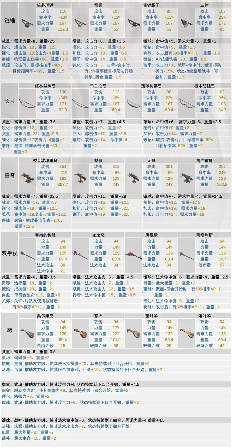 最后的神迹中文攻略,最后的神迹流程攻略-第1张图片-益智游 最后的神迹中文攻略,最后的神迹流程攻略-第1张图片-益智游
