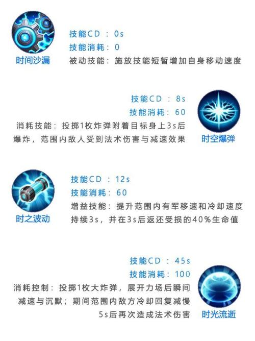 孙膑王者荣耀教学,王者里面的孙膑怎么玩-第4张图片-益智游 孙膑王者荣耀教学,王者里面的孙膑怎么玩-第4张图片-益智游