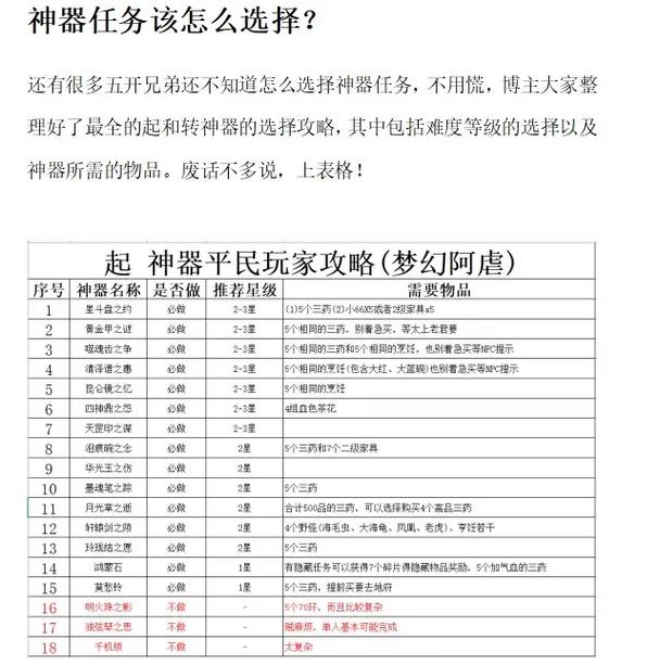 泪碗痕之念攻略 - 泪痕碗之念攻值得杀吗-第1张图片-益智游 泪碗痕之念攻略 - 泪痕碗之念攻值得杀吗-第1张图片-益智游