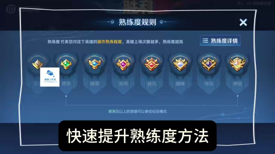 王者荣耀英雄教学模式 - 王者英雄教学软件-第4张图片-益智游 王者荣耀英雄教学模式 - 王者英雄教学软件-第4张图片-益智游