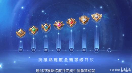 王者荣耀英雄教学模式 - 王者英雄教学软件-第7张图片-益智游 王者荣耀英雄教学模式 - 王者英雄教学软件-第7张图片-益智游