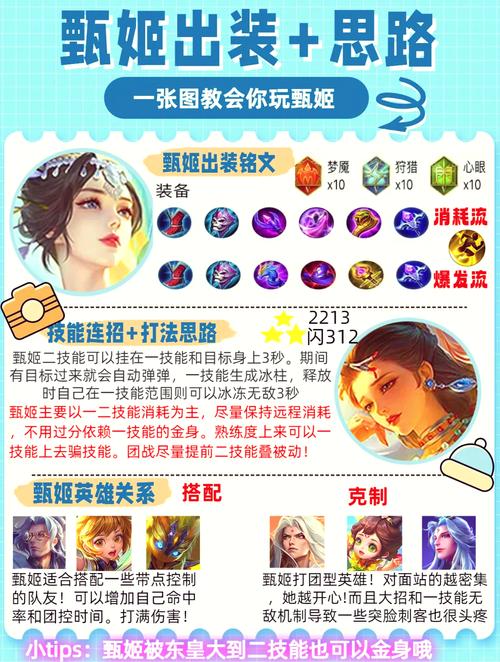 王者荣耀玩法图片(王者玩法教程图解手绘)-第5张图片-益智游 王者荣耀玩法图片(王者玩法教程图解手绘)-第5张图片-益智游