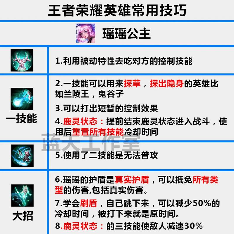 嗨氏王者荣耀芈月出装 - 芈月王者荣耀最强出装-第1张图片-益智游 嗨氏王者荣耀芈月出装 - 芈月王者荣耀最强出装-第1张图片-益智游