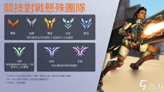 守望先锋新手攻略(守望先锋新手攻略教程)-第2张图片-益智游 守望先锋新手攻略(守望先锋新手攻略教程)-第2张图片-益智游