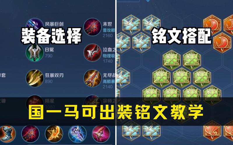 王者荣耀马可出装(王者荣耀马可出装顺序)-第1张图片-益智游 王者荣耀马可出装(王者荣耀马可出装顺序)-第1张图片-益智游