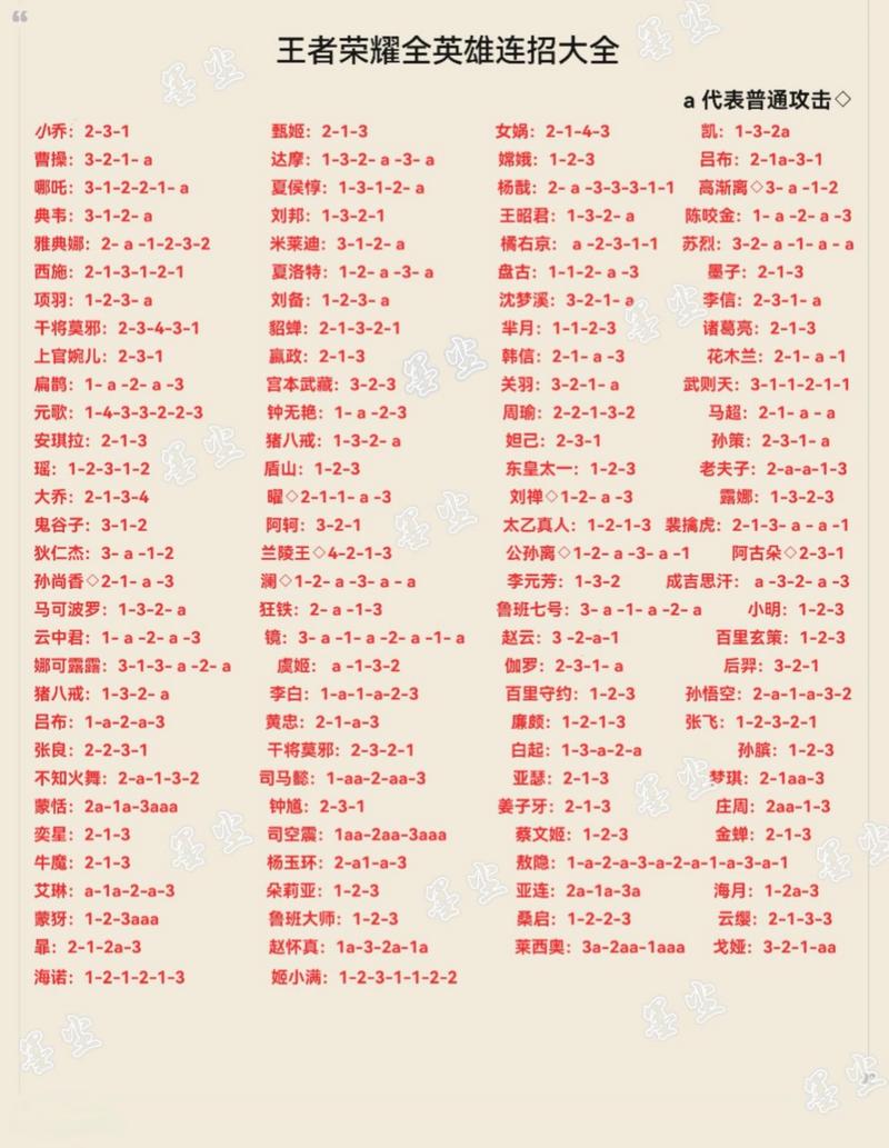 王者荣耀英雄共享教学(王者荣耀怎样开启共享英雄)-第2张图片-益智游 王者荣耀英雄共享教学(王者荣耀怎样开启共享英雄)-第2张图片-益智游