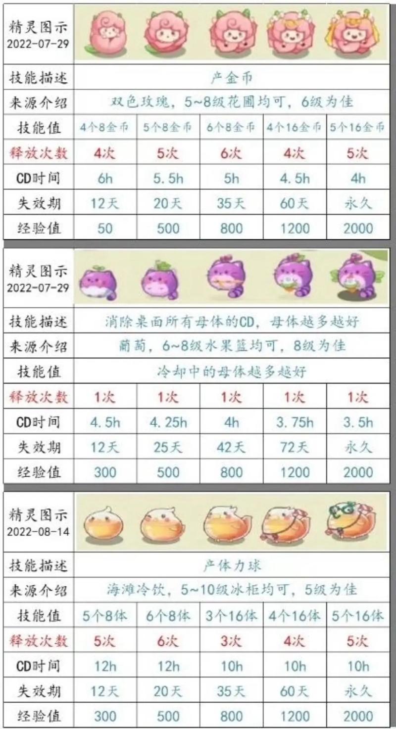 模拟农场2013攻略(模拟农场2013下载安装)-第6张图片-益智游 模拟农场2013攻略(模拟农场2013下载安装)-第6张图片-益智游