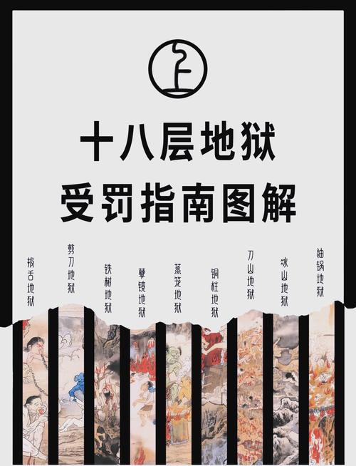 地狱逃脱攻略 - 地狱密室逃脱攻略视频解说-第7张图片-益智游 地狱逃脱攻略 - 地狱密室逃脱攻略视频解说-第7张图片-益智游