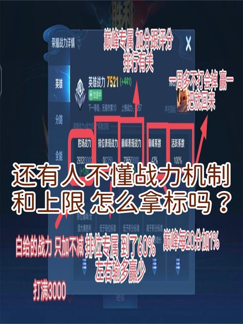 王者荣耀玩法解释图,王者游戏玩法图-第2张图片-益智游 王者荣耀玩法解释图,王者游戏玩法图-第2张图片-益智游