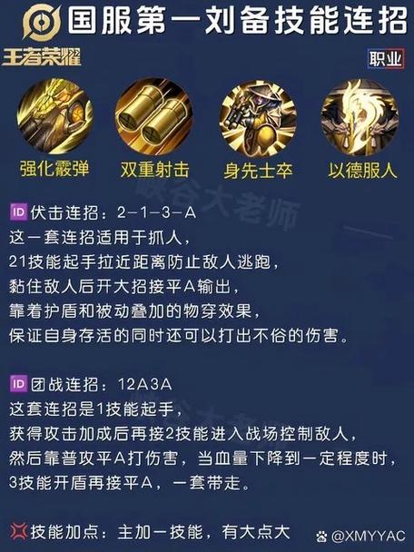 王者荣耀刘备玩法技巧 - 王者荣耀刘备使用技巧-第4张图片-益智游 王者荣耀刘备玩法技巧 - 王者荣耀刘备使用技巧-第4张图片-益智游