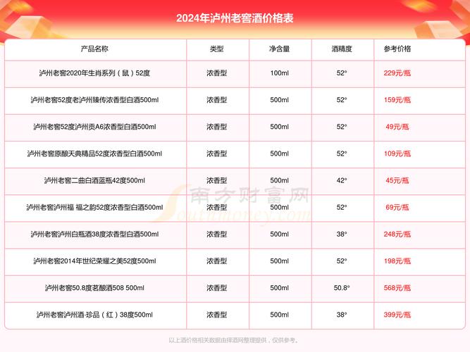 一品月坊完整攻略(一品月坊六年到十年攻略)-第5张图片-益智游 一品月坊完整攻略(一品月坊六年到十年攻略)-第5张图片-益智游