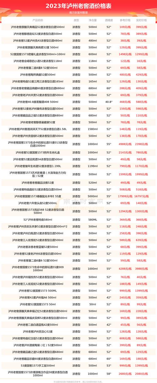 一品月坊完整攻略(一品月坊六年到十年攻略)-第8张图片-益智游 一品月坊完整攻略(一品月坊六年到十年攻略)-第8张图片-益智游