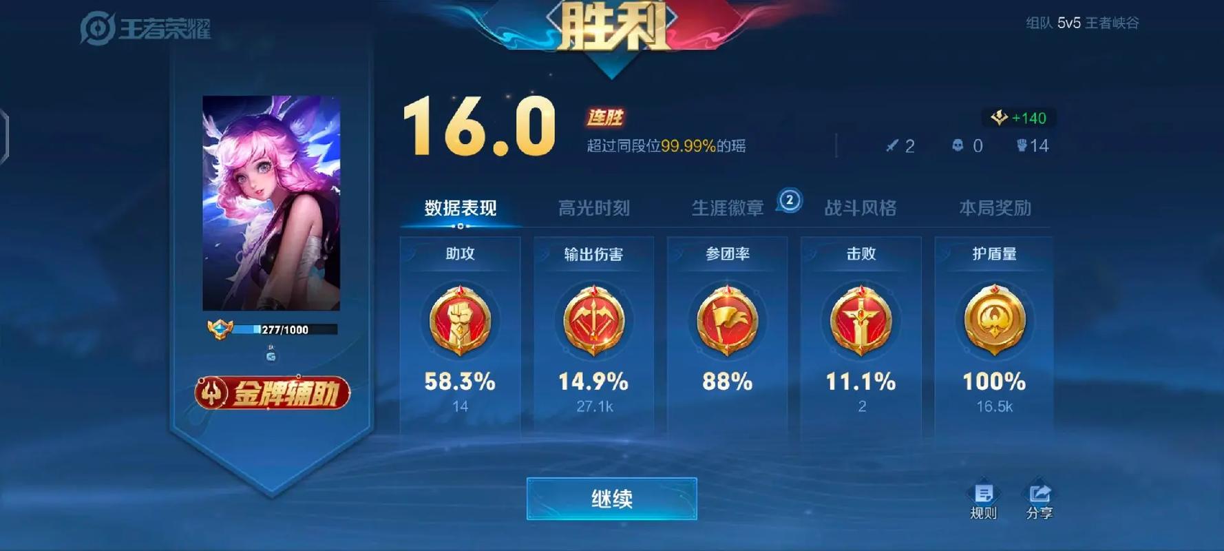 王者荣耀嗨氏芈月教学(王者荣耀嗨氏为什么不火了)-第8张图片-益智游 王者荣耀嗨氏芈月教学(王者荣耀嗨氏为什么不火了)-第8张图片-益智游