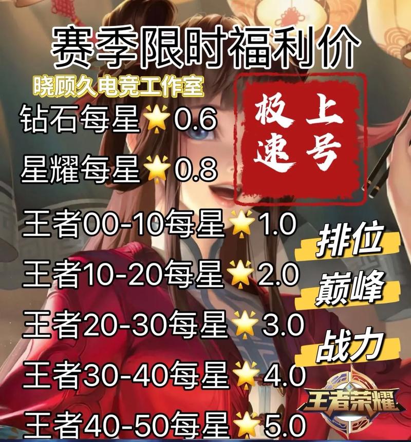 王者荣耀皮皮装备(王者荣耀皮乐)-第7张图片-益智游 王者荣耀皮皮装备(王者荣耀皮乐)-第7张图片-益智游