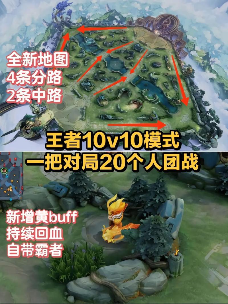 王者荣耀职业教学课堂，王者荣耀课堂职业上课视频-第2张图片-益智游