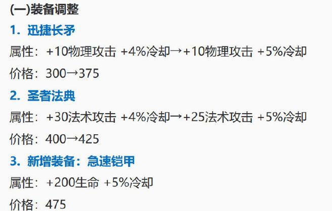 王者荣耀体验服装备(王者荣耀体验服都送什么福利)-第2张图片-益智游 王者荣耀体验服装备(王者荣耀体验服都送什么福利)-第2张图片-益智游